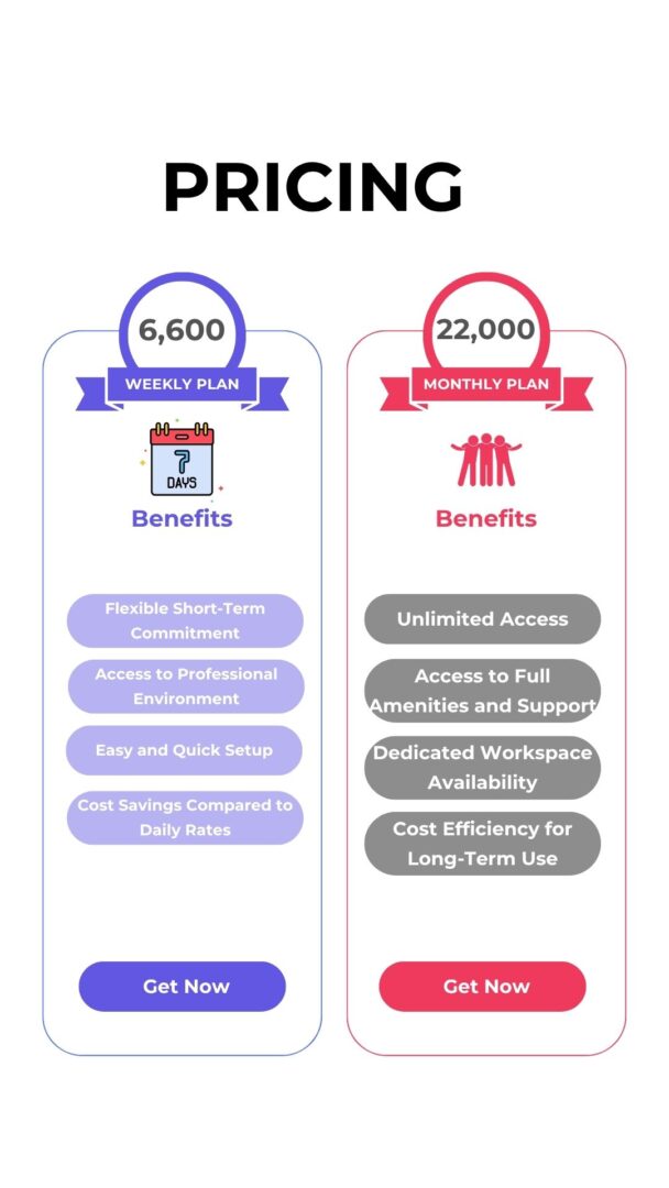 Price list overview of ATC ExBox coworking plans