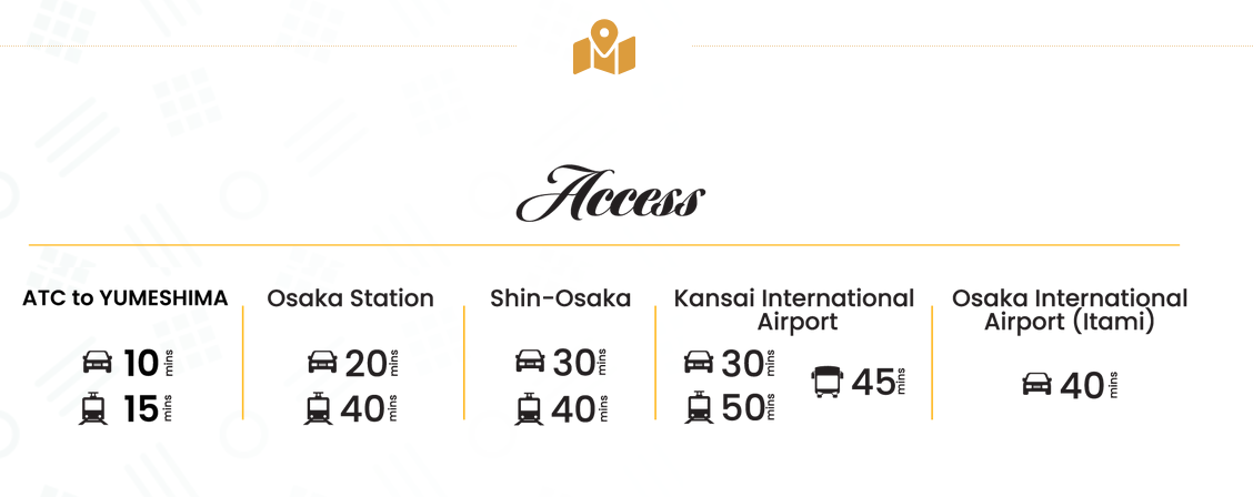 Transport map